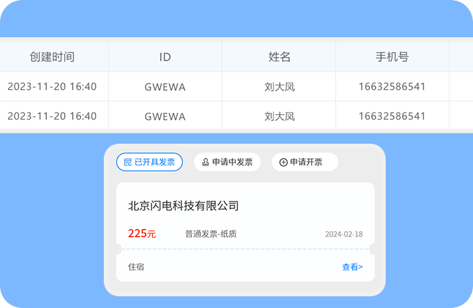 财务核算发票申请
