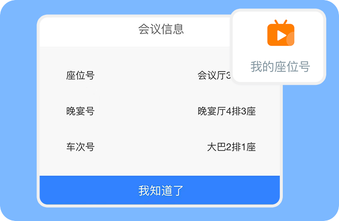 座位号/晚宴号/车次号任意查询