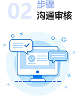 沟通审核