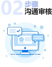 沟通审核